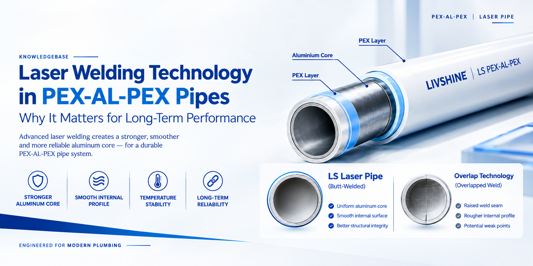 Laser Welding Technology in PEX-AL-PEX Pipes: Why It Matters for Long-Term Performance